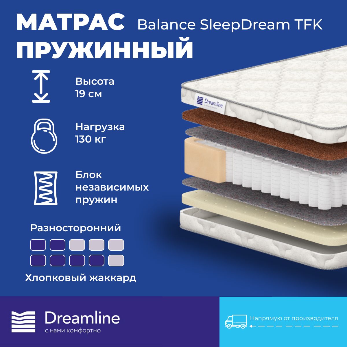 

Матрас Dreamline Balance SleepDream TFK независимые пружины 90x200 см, Белый, Balance SleepDream TFK