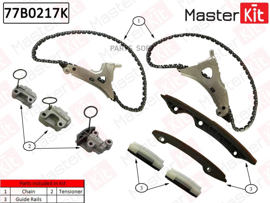 

Комплект Цепи Грм MasterKit арт. 77B0217K