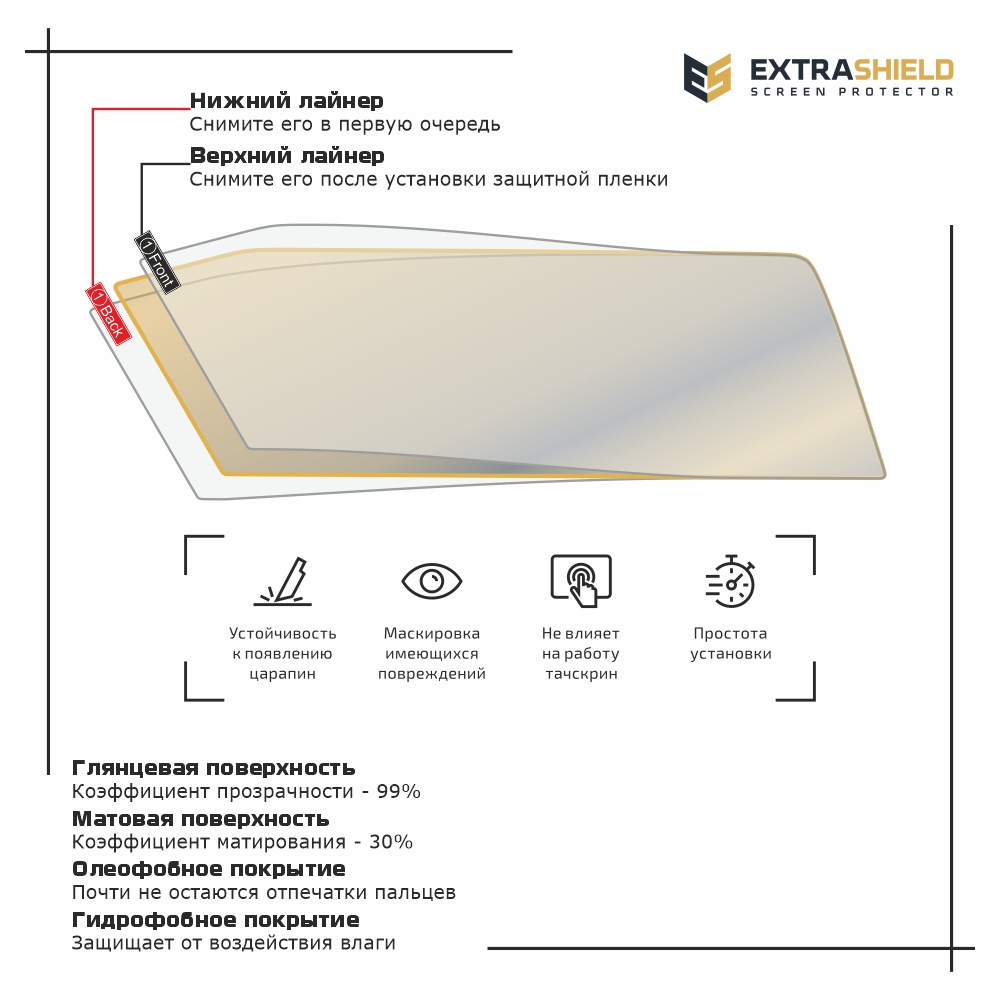 

Пленка EXTRASHIELD для Exeed LX - Приборная панель + мультимедиа - матовая - MP-CH-LX-02, Белый, Exeed