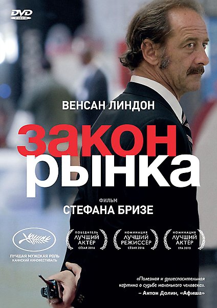 

Закон рынка