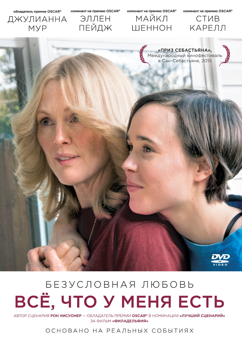 

Все, что у меня есть