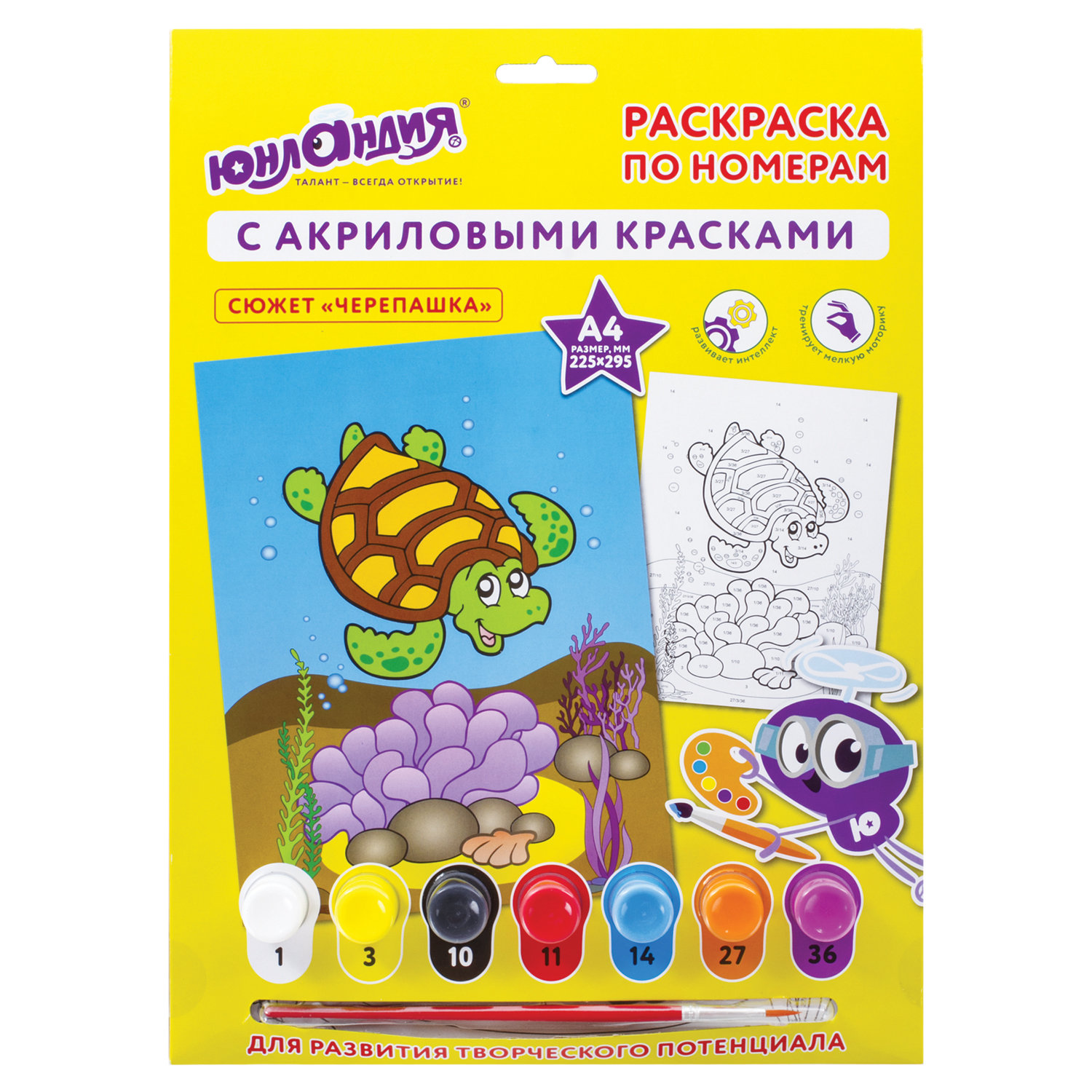 Раскраска Юнландия 661597