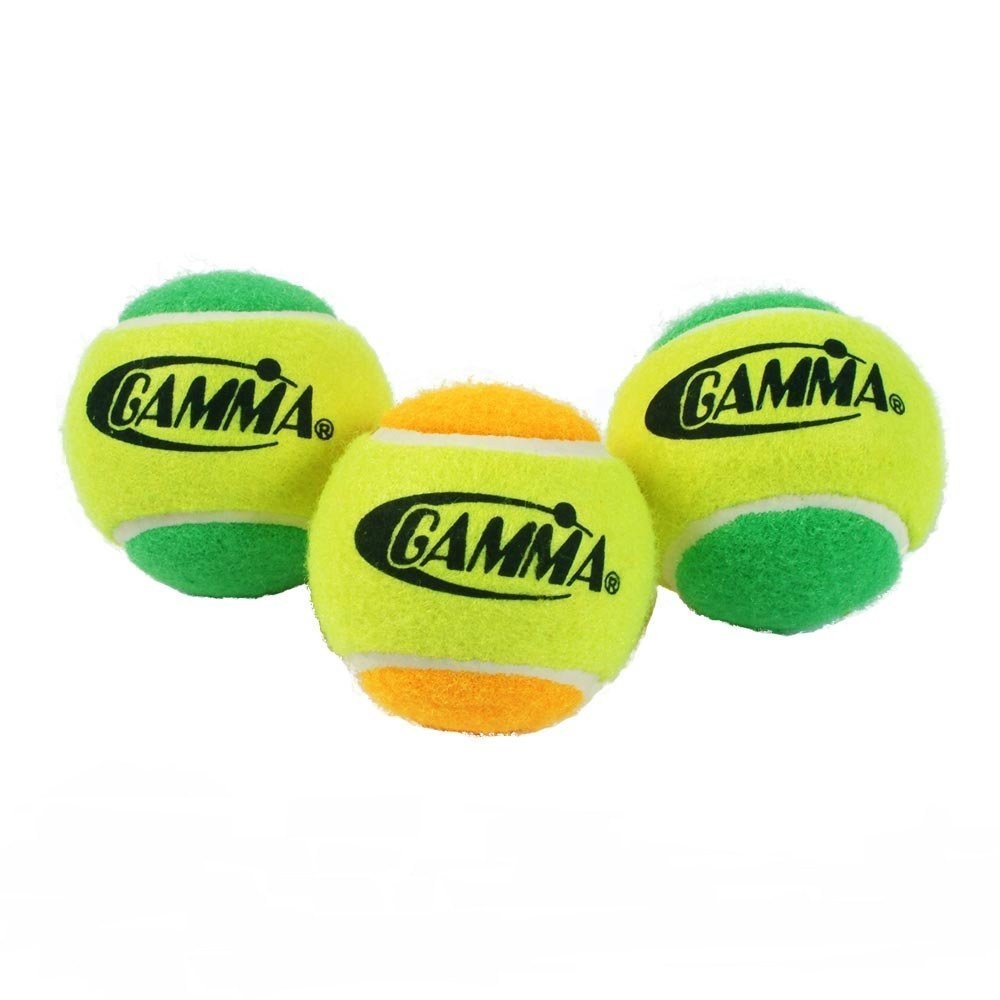 

Gamma Training, Training