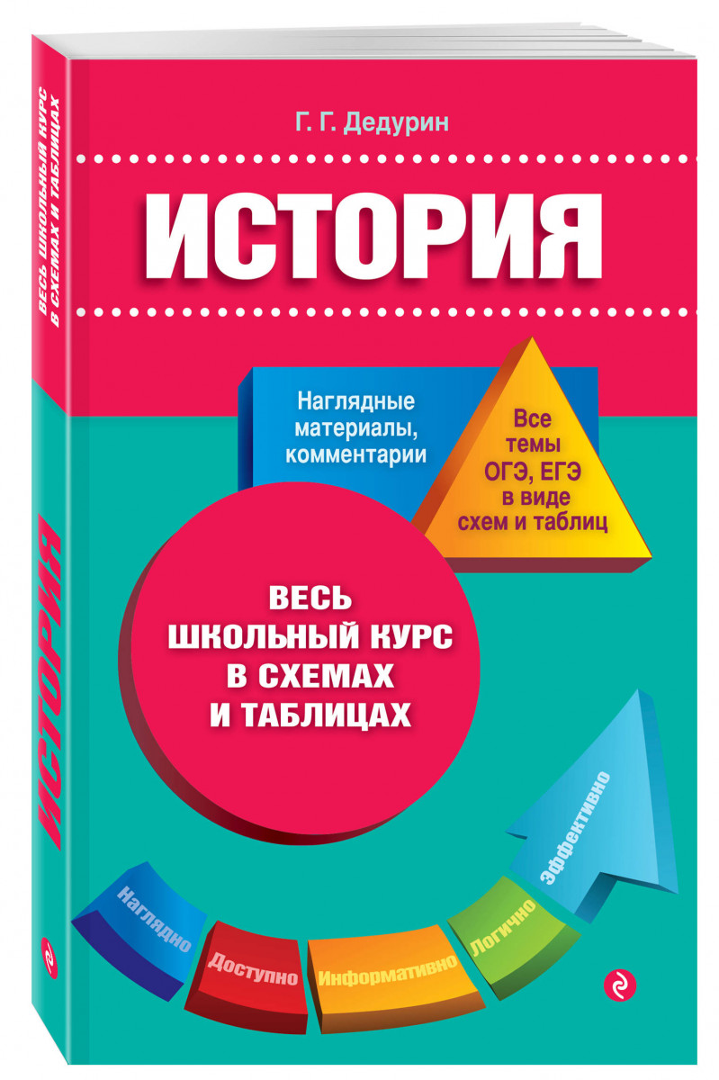 

История
