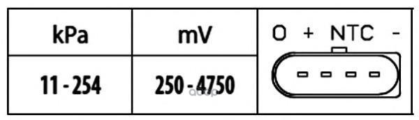 

Датчик давления наддува Behr-hella 6PP009400-471