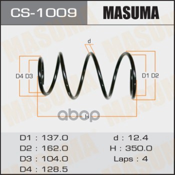 

Пружина подвески TOYOTA COROLLA перед. MASUMA CS-1009