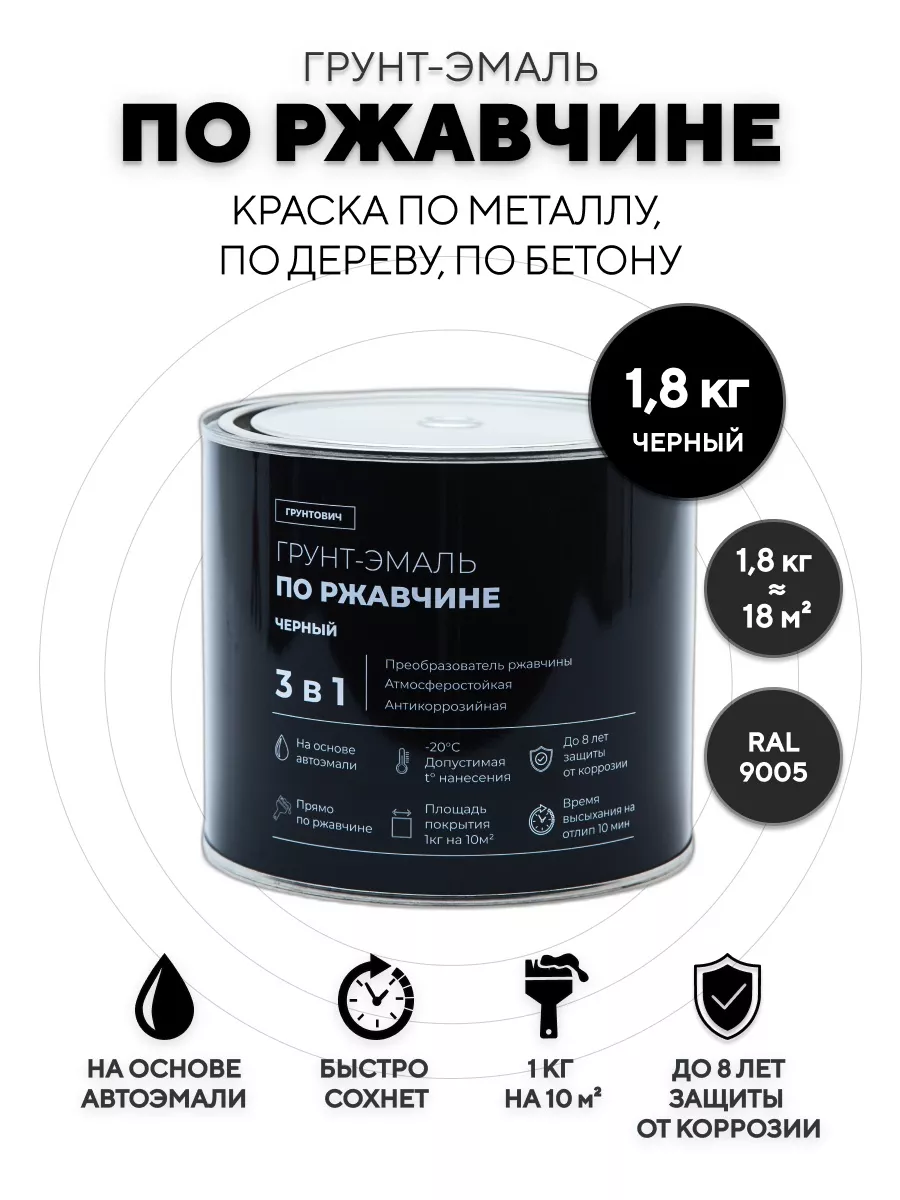 Краска по металлу Грунтович 