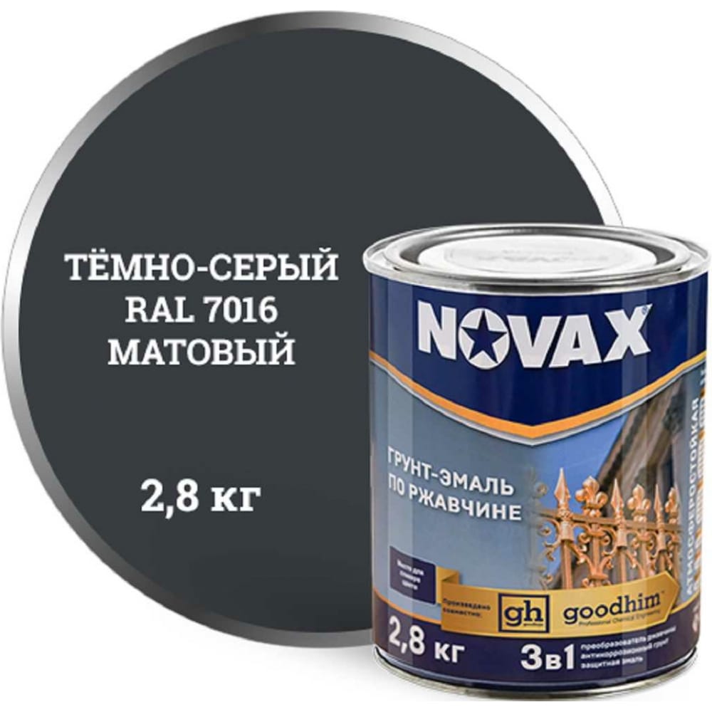 Грунт-эмаль Goodhim NOVAX 3в1 темно-серый RAL 7016, матовая, 2,8 кг 11035