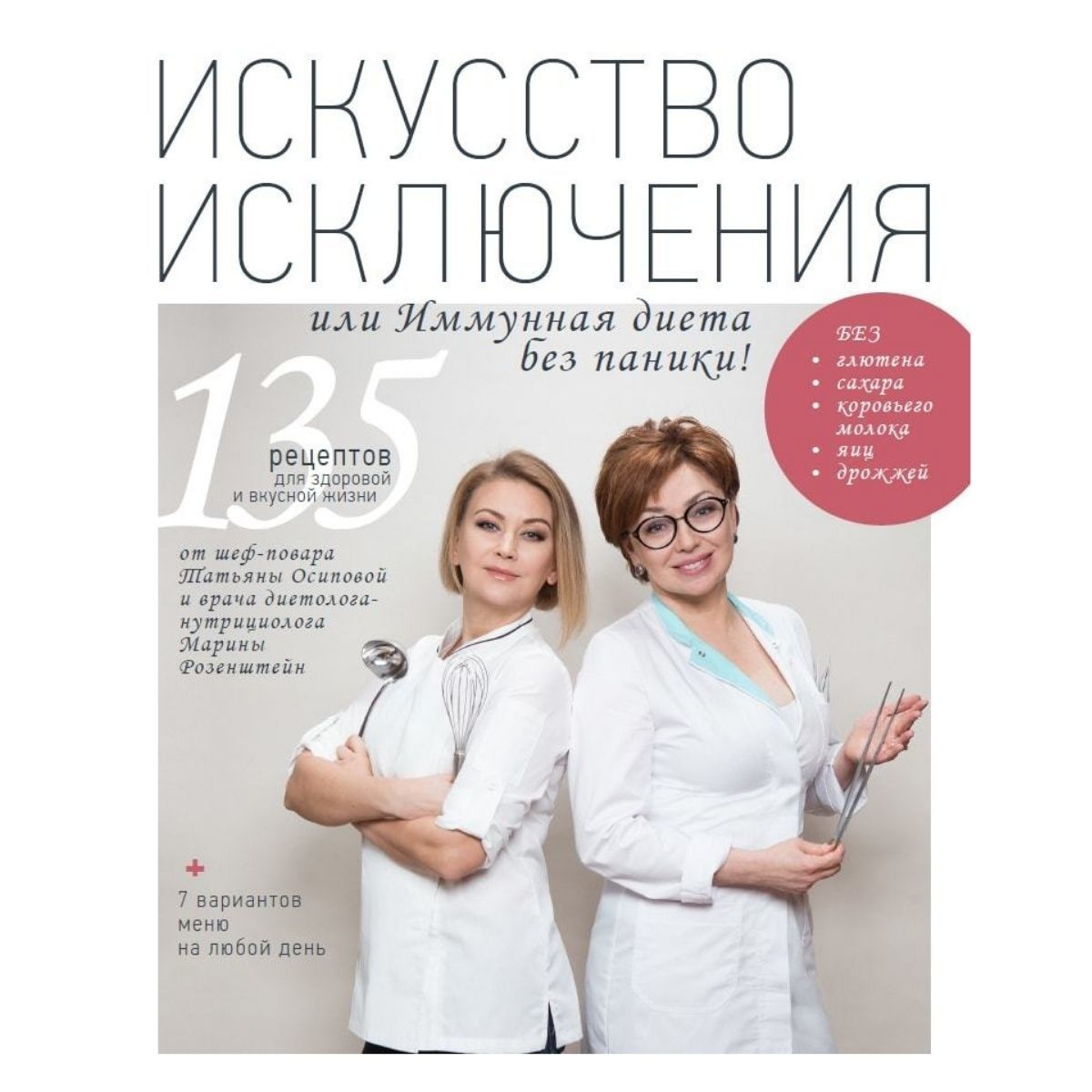 

Искусство исключения или Иммунная диета без паники!