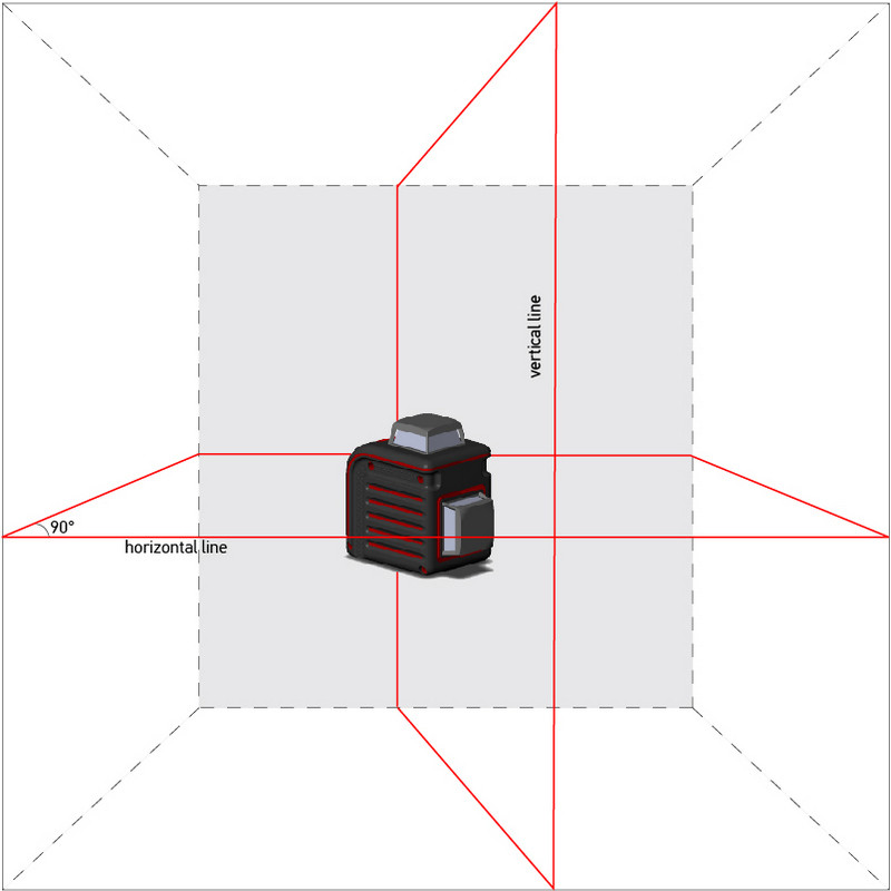 фото Нивелир лазерный ada cube 2-360 professional edition