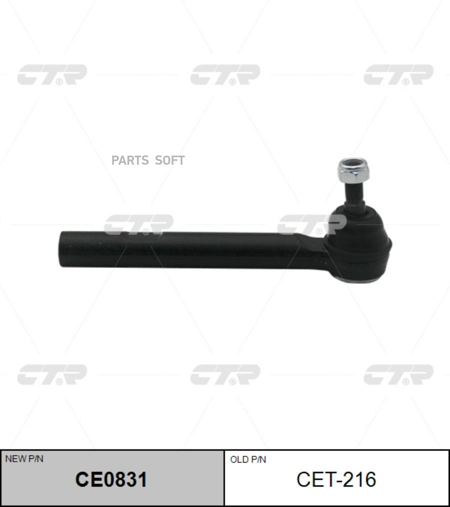 

CTR (старый номер CET-216) Наконечник рулевой тяги, CE0831