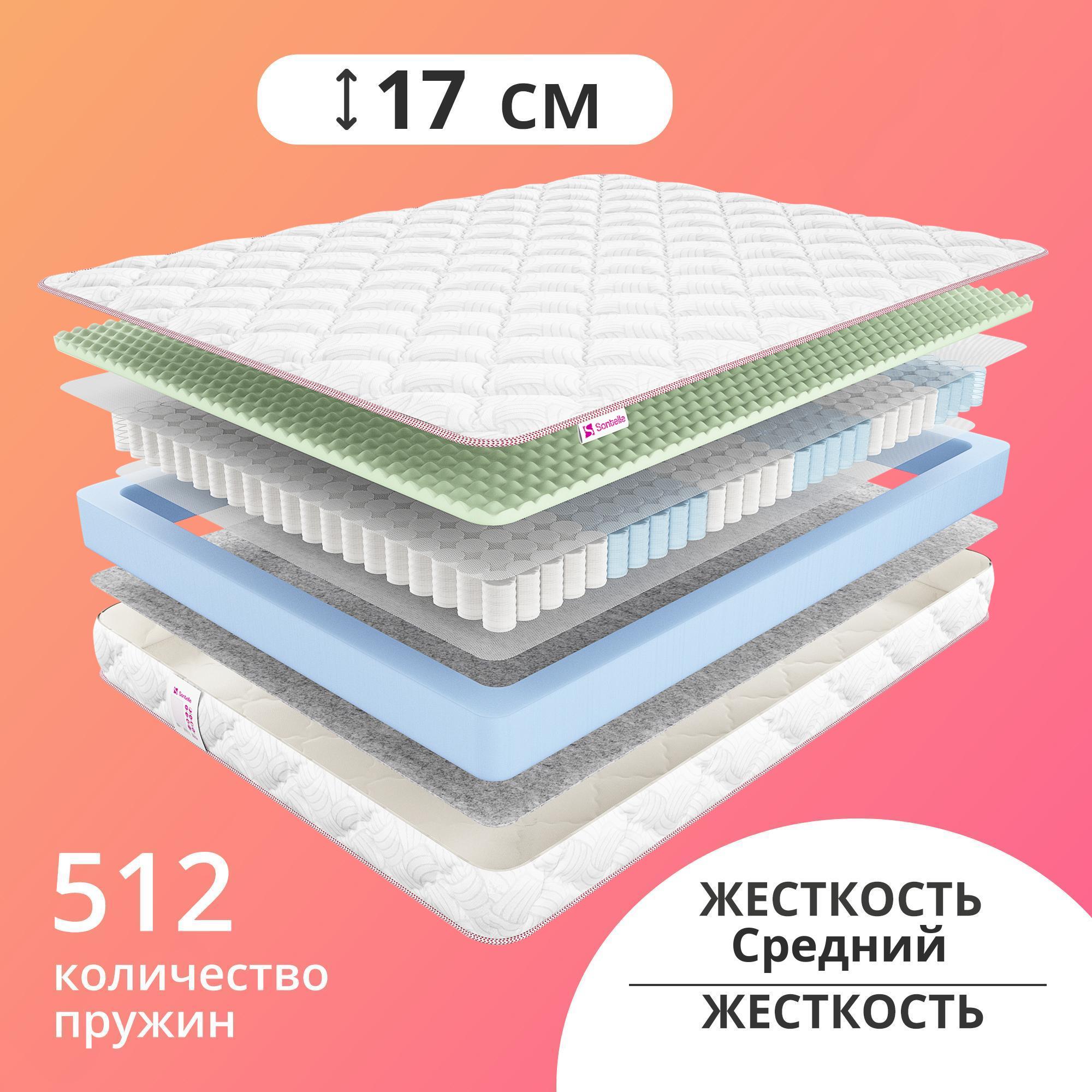 

Матрас с независимыми пружинами Sontelle Mills Balance Side 200x190, Белый, Mills Balance Side