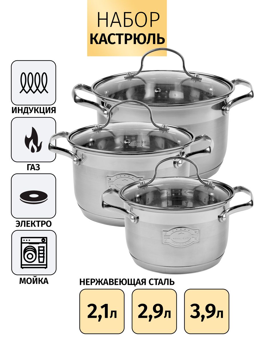 Набор кастрюль Royal Chef из нержавеющей стали 21 л29 л39 л 6322₽