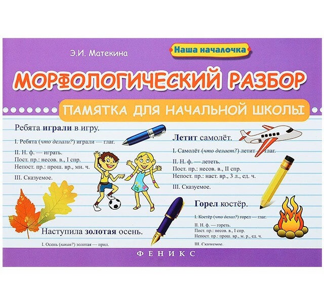 

Морфологический разбор. Памятка для начальной школы