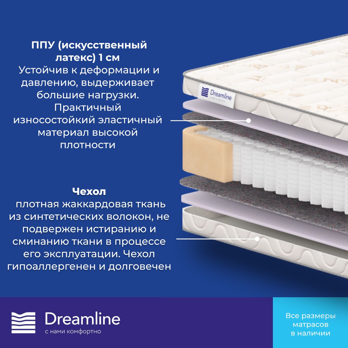 

Матрас DreamLine Classic +10 TFK независимые пружины 75x200 см, Белый, Classic +10 TFK