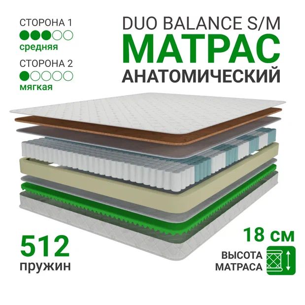 

Матрас YANSON DUO Balance S/M 180-200, Белый, DUO Balance S/М