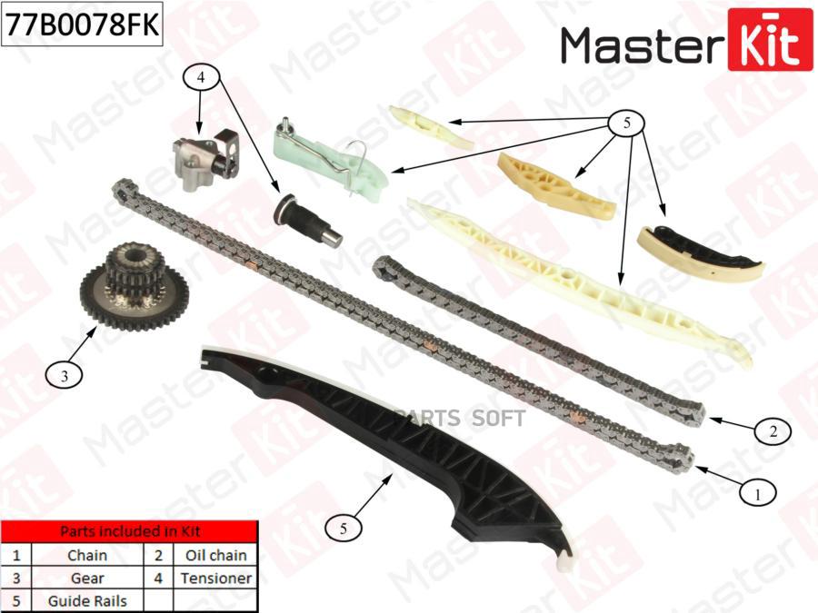 

К-Т Грм Masterkit 77b0078fk Audi 1.8tfsi Caba/Cdha 07-12 MasterKit арт. 77B0078FK