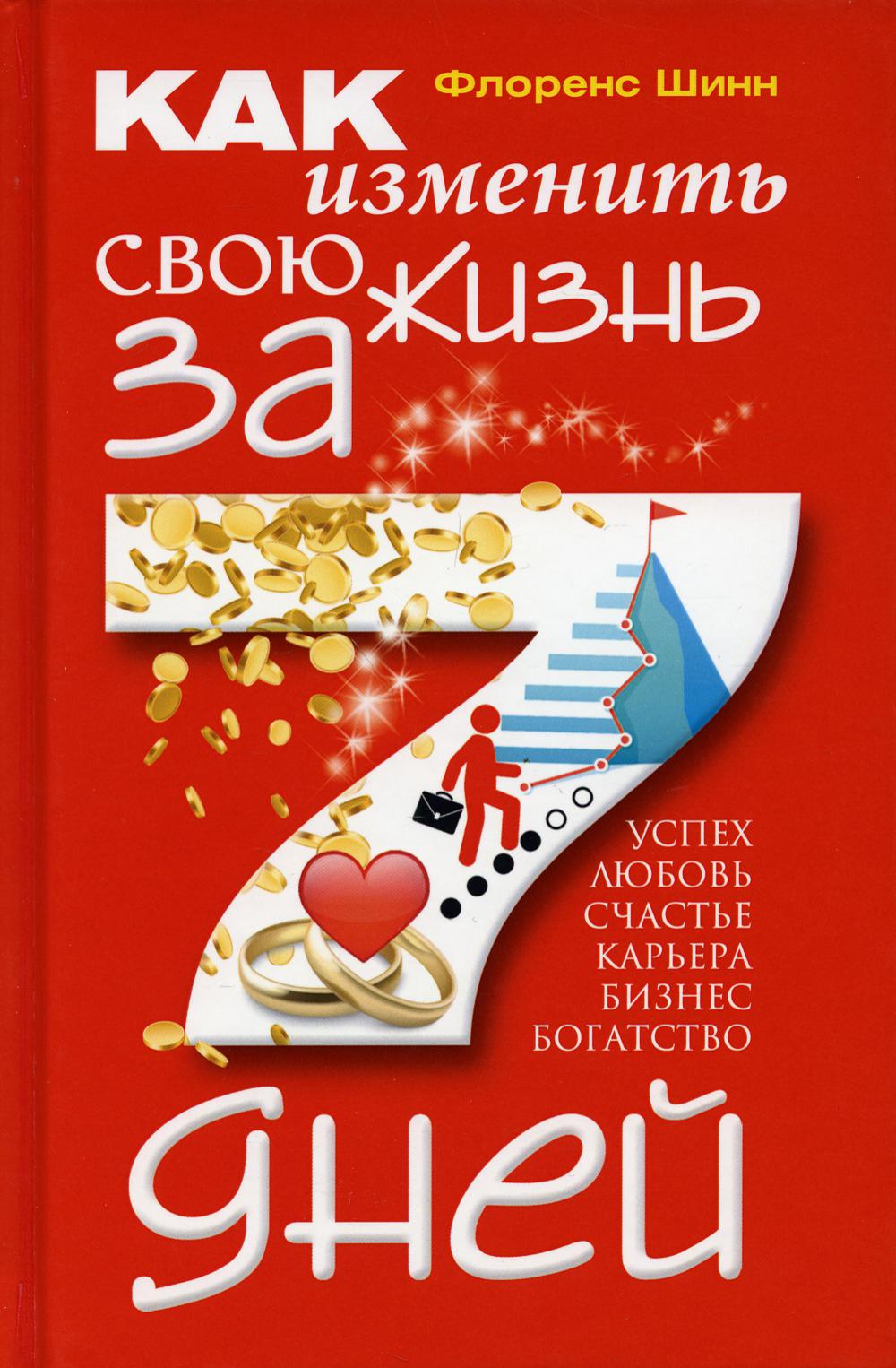 

Как изменить свою жизнь за 7 дней