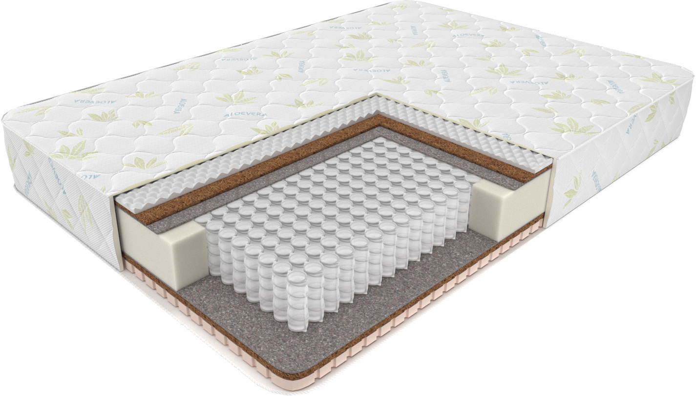 

Матрас Dimax Мега Медиум Хард Релакс 85x200, Мега Медиум Хард Релакс