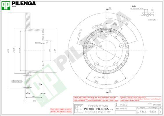 

Тормозной диск PILENGA 5836
