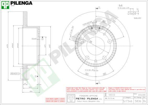 Тормозной диск PILENGA 5836