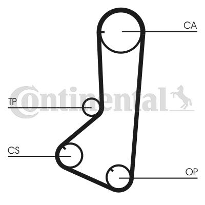 

Ремкомплект ГРМ ContiTech CT839