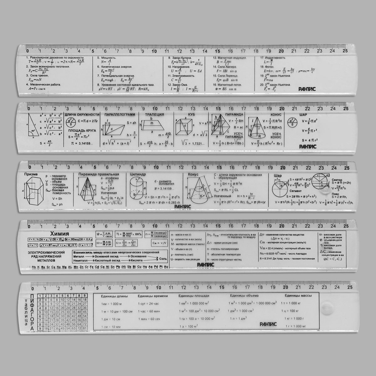 Набор школьных линеек 25 см 5 шт справочные предметные линейки-шпаргалки 269₽