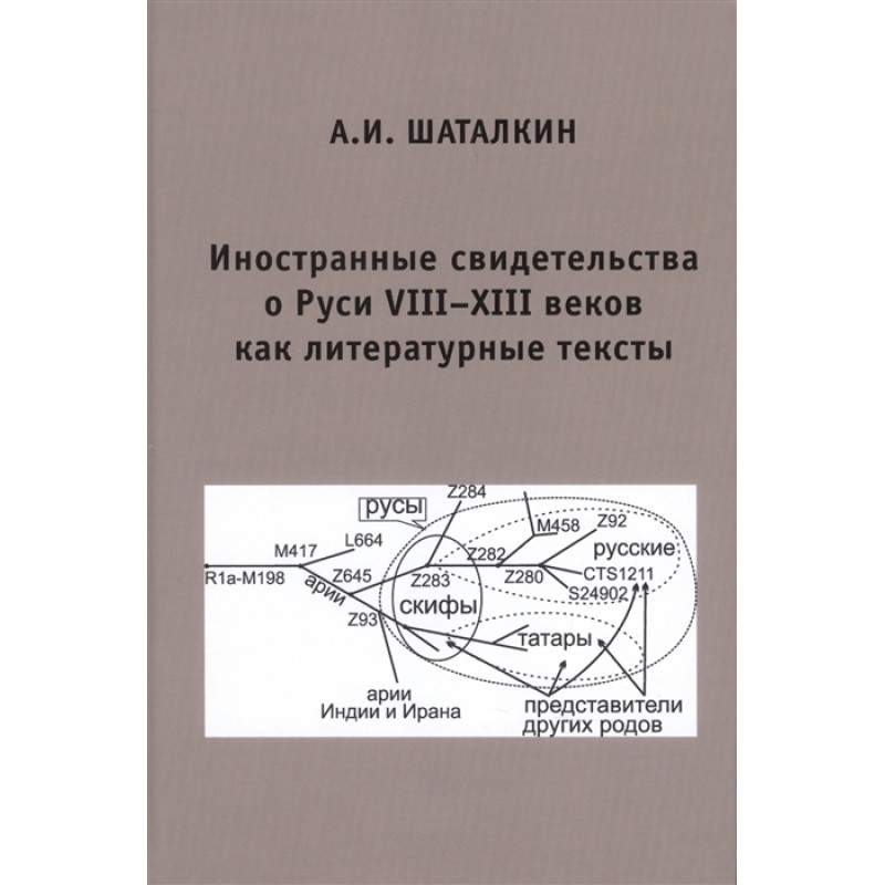 фото Книга иностранные свидетельства о руси. шаталкин а.и. кмк