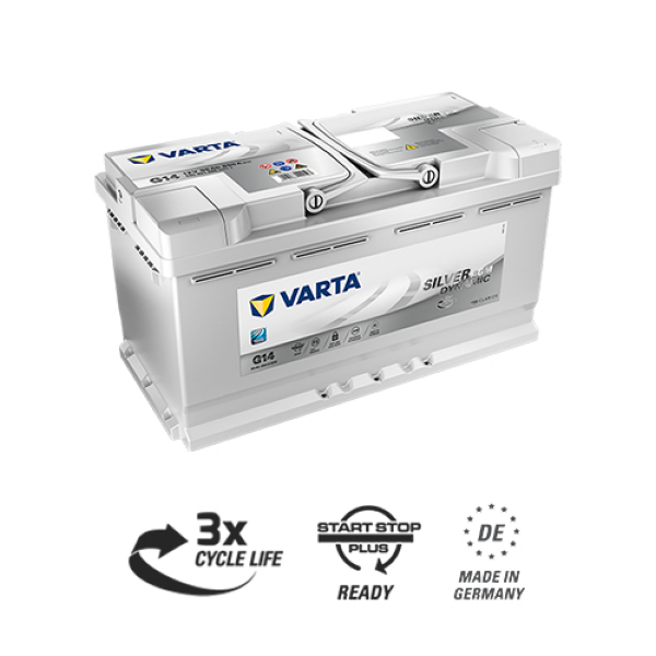 

VARTA Аккумуляторная батарея