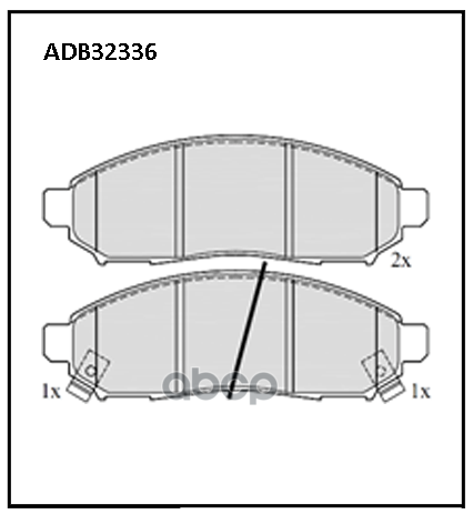 

Тормозные колодки ALLIED NIPPON дисковые ADB32336