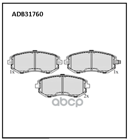 

Тормозные колодки ALLIED NIPPON дисковые ADB31760
