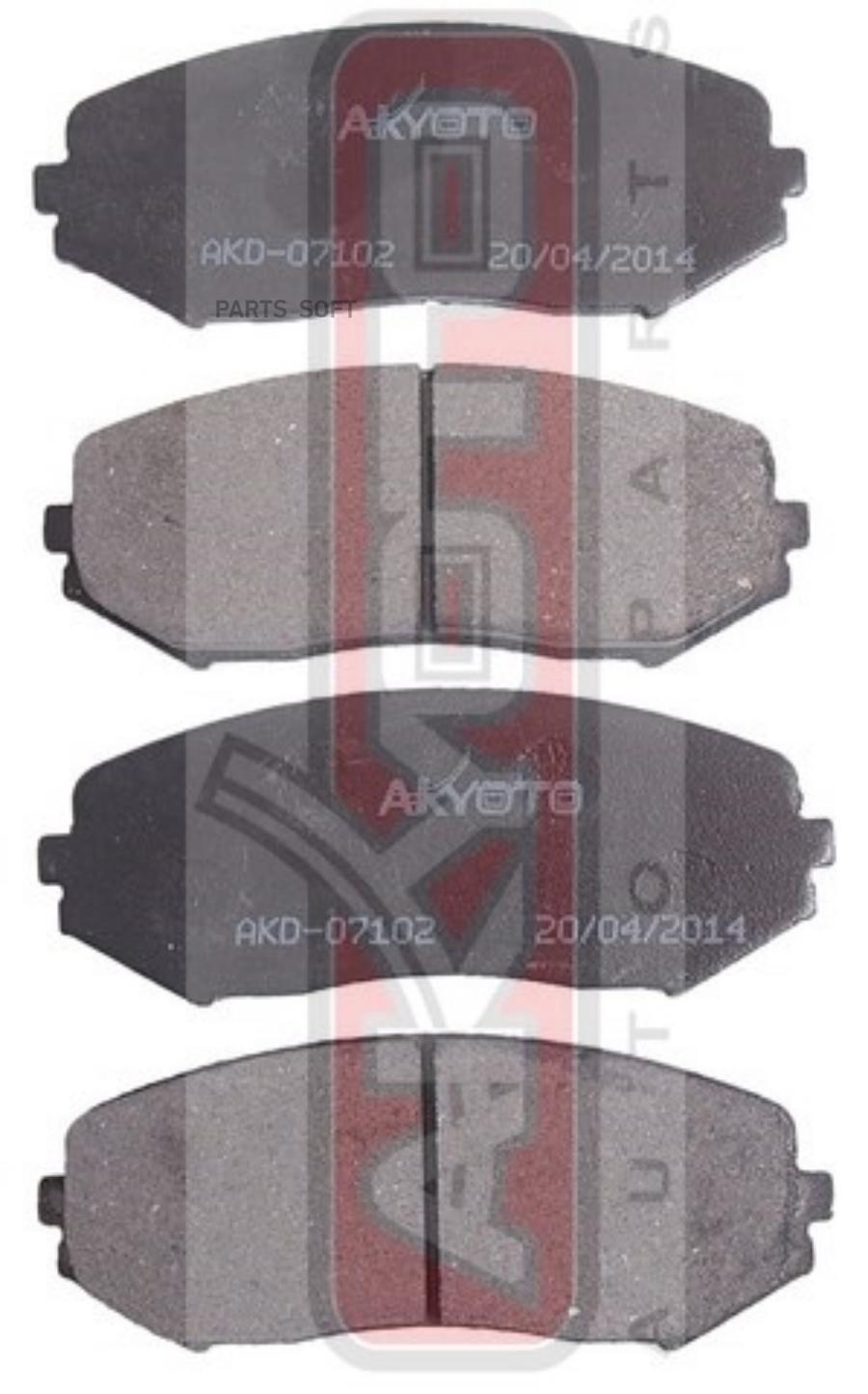 

Тормозные колодки Akyoto дисковые передние AKD07102