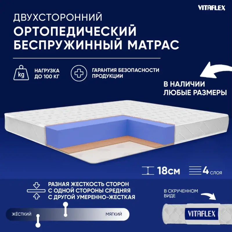 

Ортопедический беспружинный матрас VITAFLEX Medicine 17V Sk 150x180, Белый, Vitaflex Medicine 17V Sk