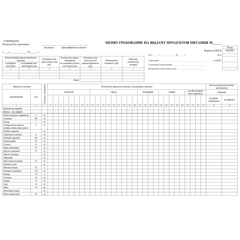 Бланк Меню-требование на выдачу продуктов питания офсет КЖ-411 100штуп 1347₽