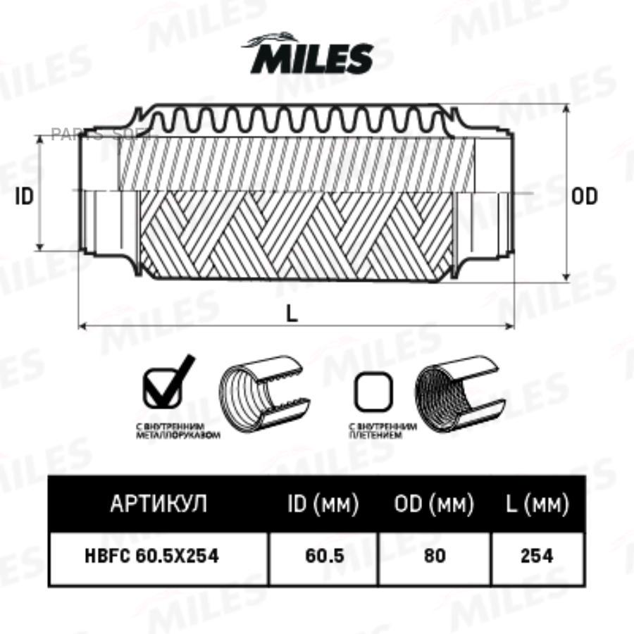 

Труба Гофрированная (Гофра) Внутренним Металлорукавом 60.5x254 Hbfc60.5x254 Miles арт. HBF