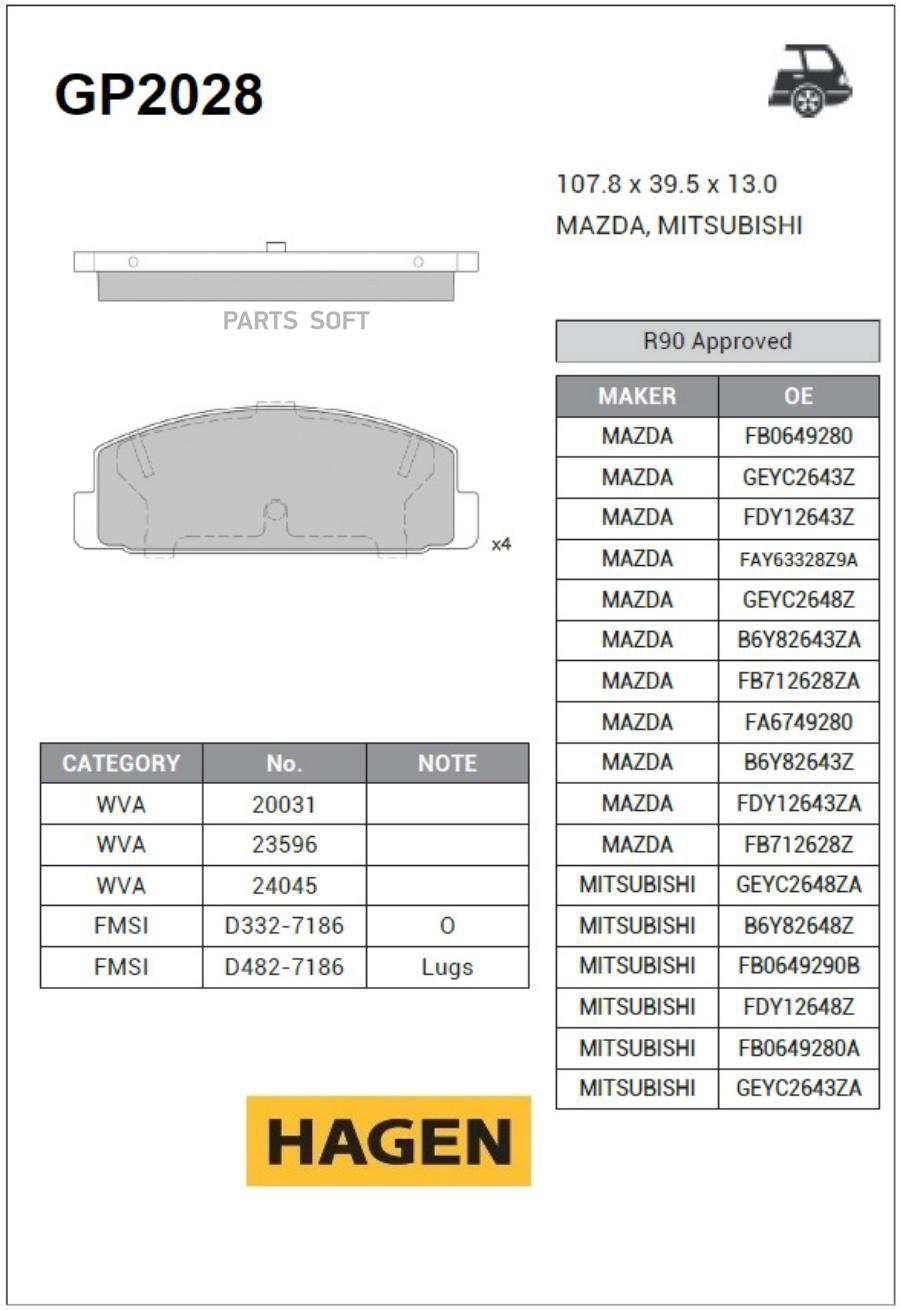 

Колодки Задние Mazda 323 (Bj) 98-04 Gp2028 Sangsin brake арт. GP2028