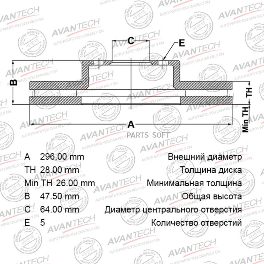 AVANTECH Диск тормозной