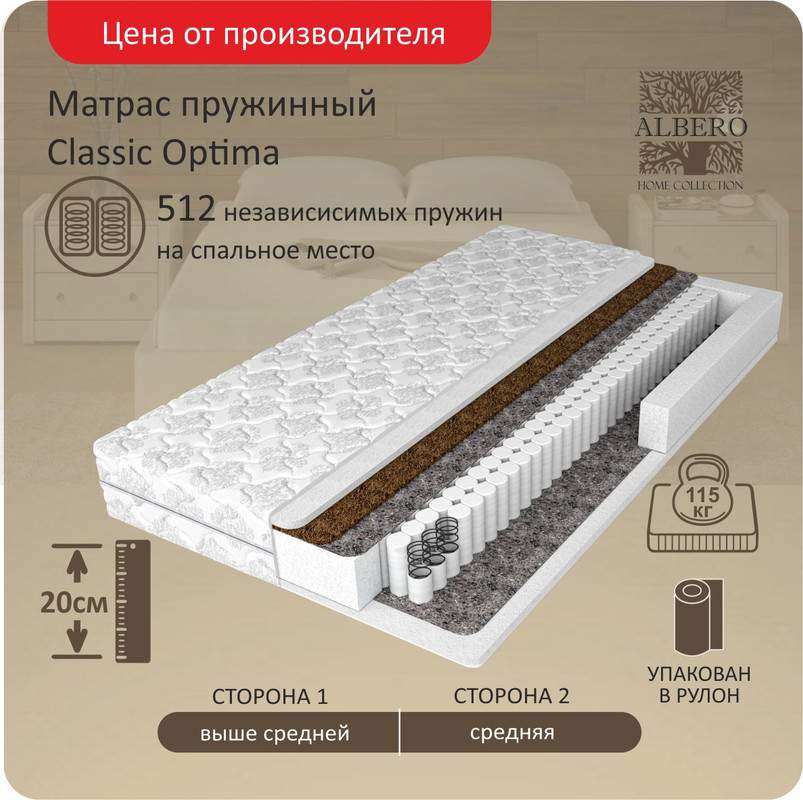

Матрас пружинный Albero Optima 150x200, Белый, Optima