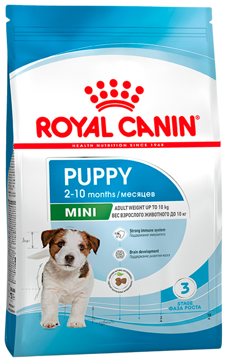 

Сухой корм для щенков Royal Canin Mini Puppy, для малых пород, 2шт по 2кг, ROYAL CANIN MINI PUPPY для щенков маленьких пород (2 + 2 кг)