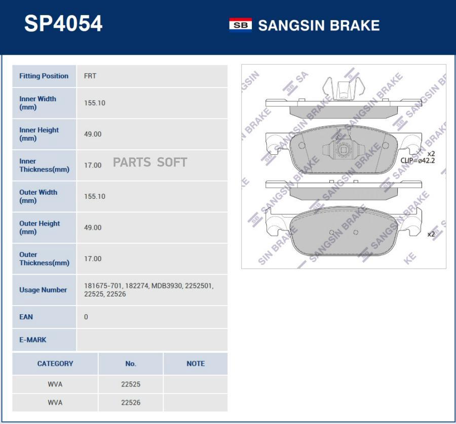 

Колодки Пер.Renault Logan 14=>,Sandero Ii 14=> Sangsin^Sp4054 Sangsin brake арт. SP4054