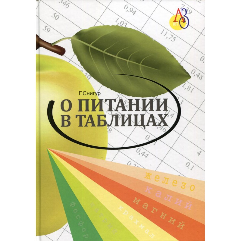 

О питании в таблицах для всех, кто хочет быть здоровым. Снигур Г.Г.