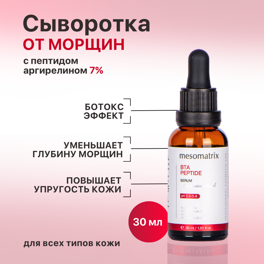 Сыворотка Mesomatrix BTA PEPTIDE с аргирелином эффект ботокса от мимических морщин, 30 мл