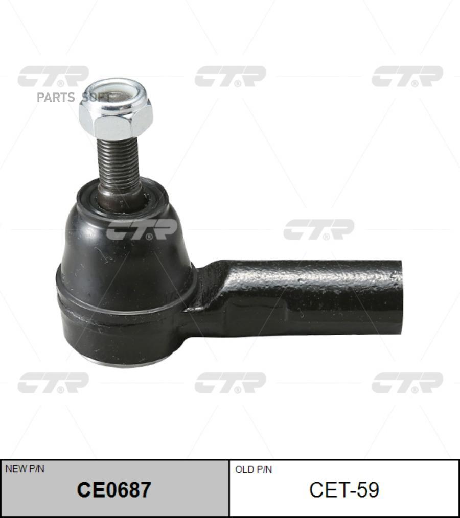 

Наконечник Рулевой Ctr Cet59 /Ce0687/ Toyota Camry/Vista/Carina/Corolla CTR арт. CET59