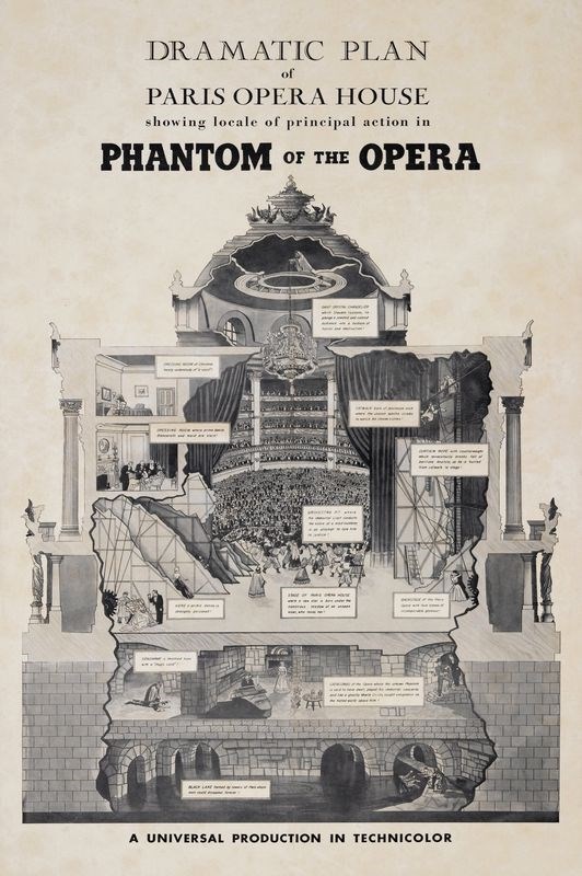 

Постер к фильму "Призрак оперы" (Phantom of the Opera) Оригинальный 50,8x76,2 см