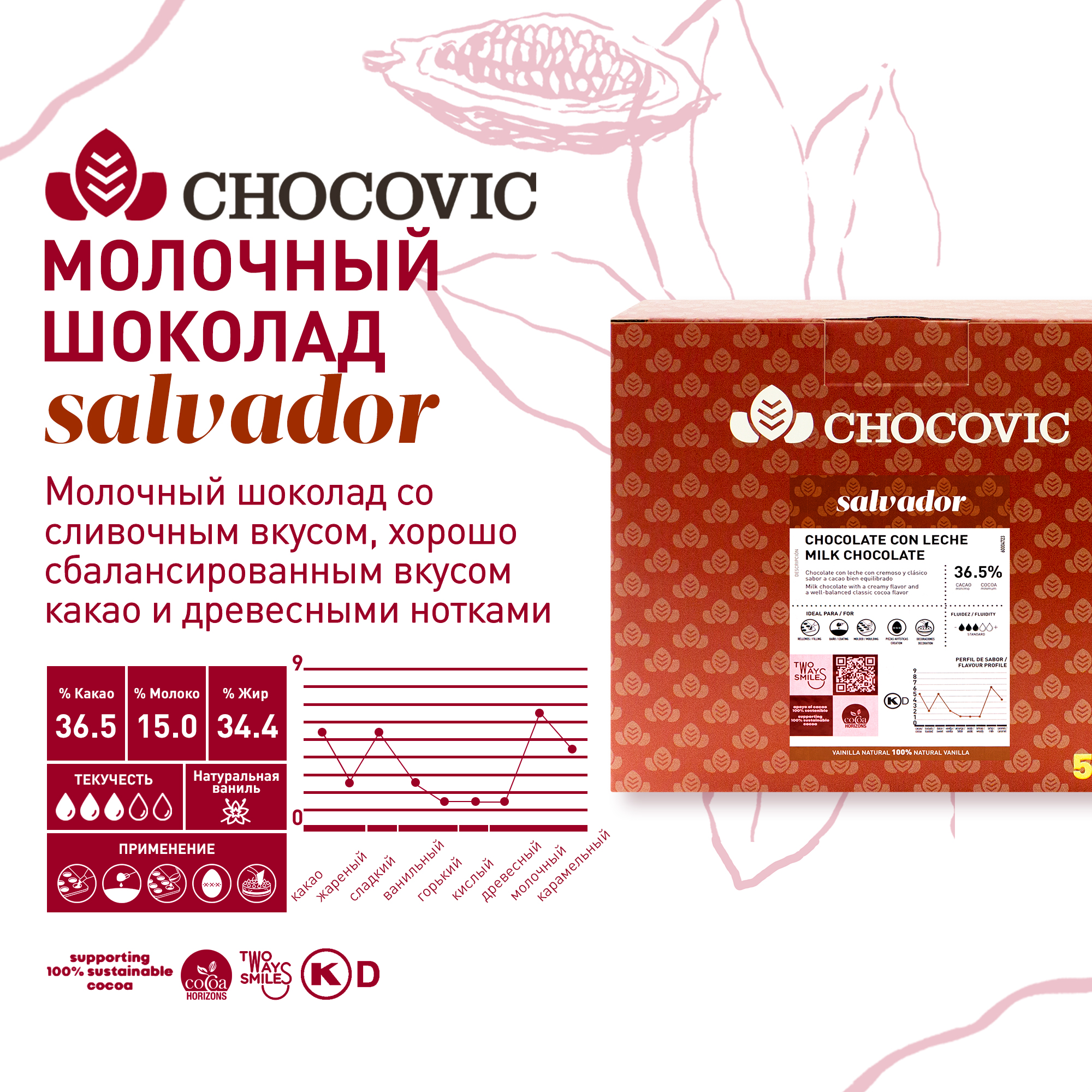 Шоколад молочный Chocovic Salvador 36,5%, 5 кг