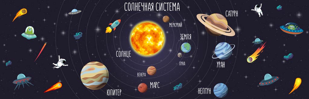 

Фотообои бесшовные Карта планетВ260смхШ812 см, Master Fresok, Карта планет