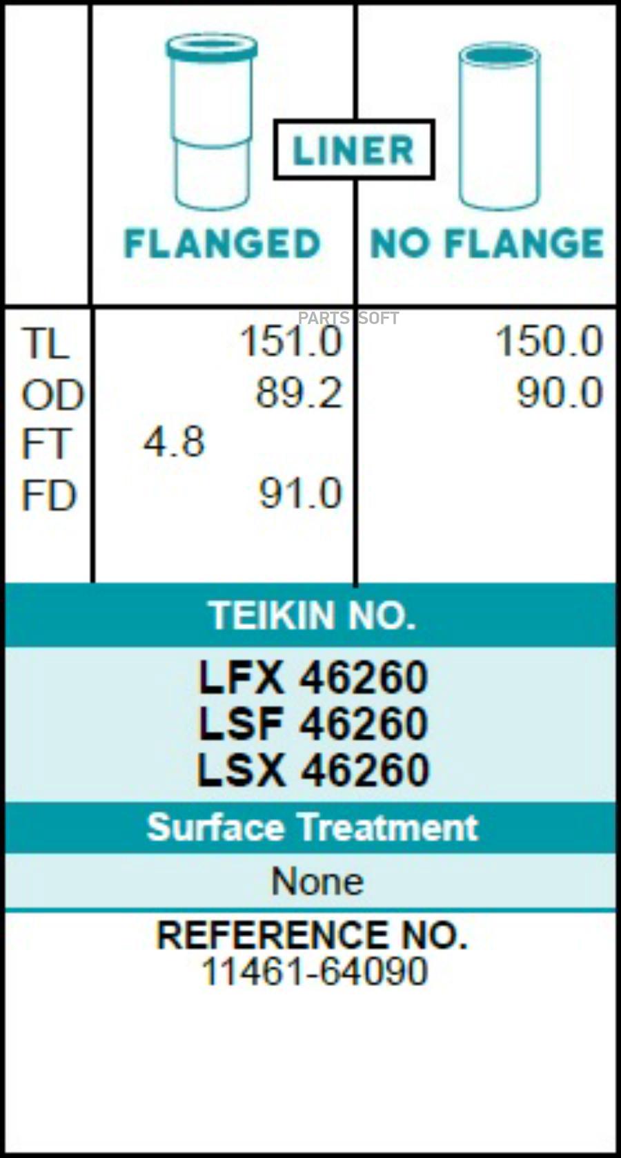 TEIKIN Гильзы (к-т 4 шт) TOYOTA LITE/TOWN ACE/COROLLA/CALDINA 2C/2C-T/3C-T 91- (Полуфинишн