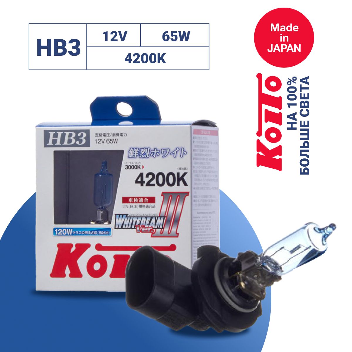 

Лампа высокотемпературная Koito Whitebeam 9005 (HB3) 12V 65W (120W) 4200K (компл. 2 шт.), Whitebeam