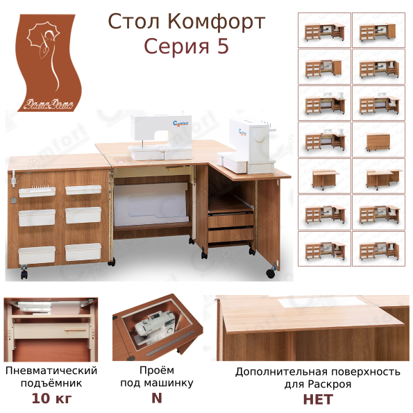 

Компьютерный стол Комфорт и К Комфорт 5N+ Вишня 100x50x78, см, Комфорт 5N+ (Цвет Вишня)