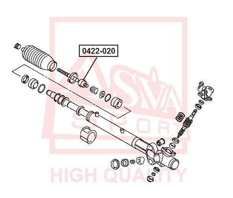 

Тяга Рулевая ASVA 0422-020